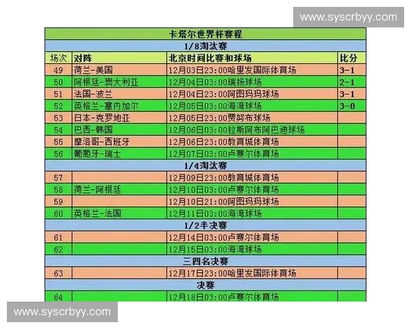 2025年恒大亚冠小组赛至淘汰赛完整赛程安排与重点赛事分析