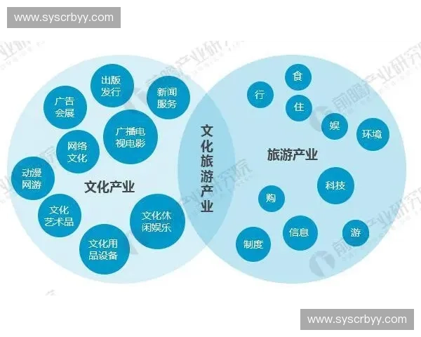 聚焦全球篮球与足球联赛发展趋势与未来竞争格局深度解析前瞻研究